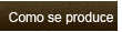 Como se produce